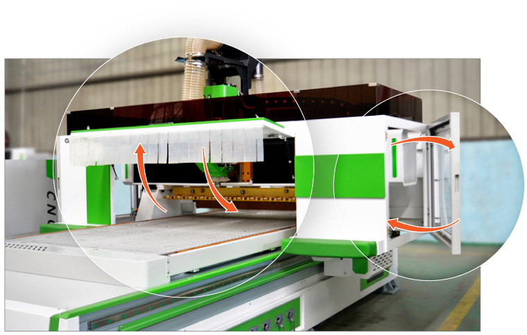 Защитная крышка может быть открыта со всех сторон