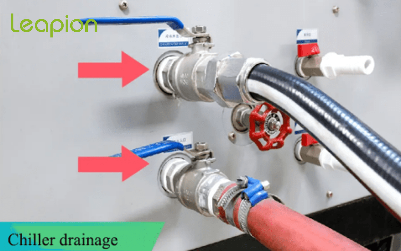 Метод дренажа