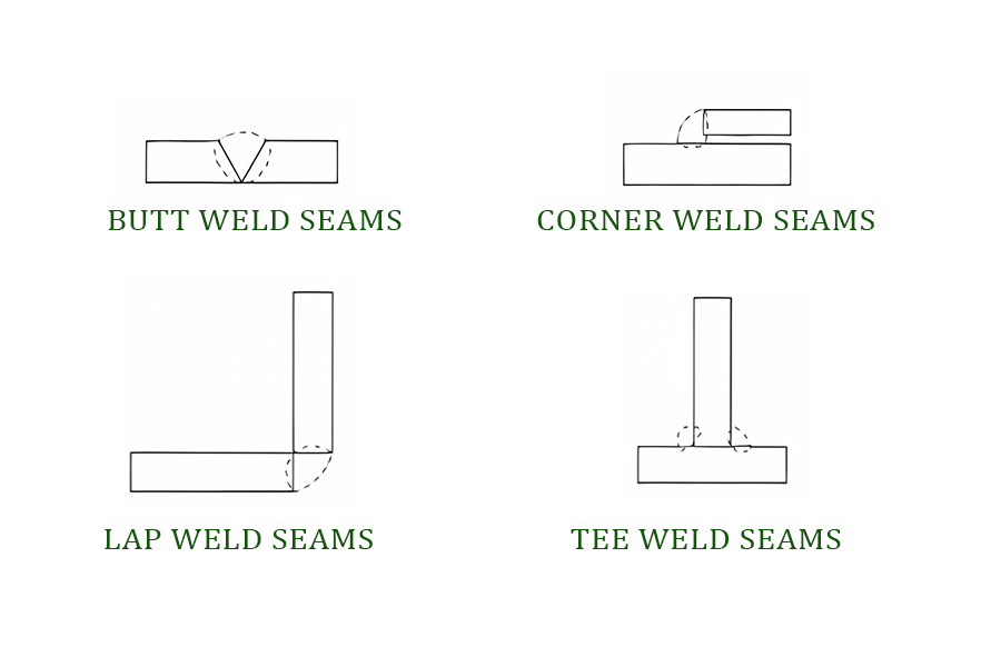сварочный шов
